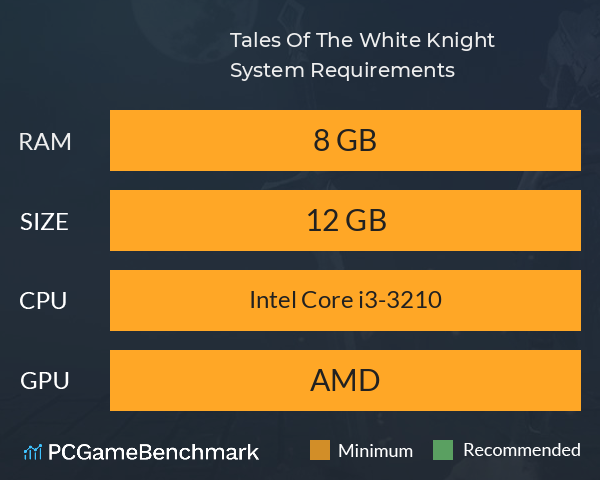 Tales Of The White Knight System Requirements PC Graph - Can I Run Tales Of The White Knight