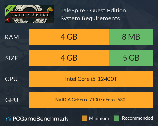 TaleSpire - Guest Edition System Requirements PC Graph - Can I Run TaleSpire - Guest Edition