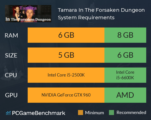 Tamara In The Forsaken Dungeon System Requirements - Can I Run It ...