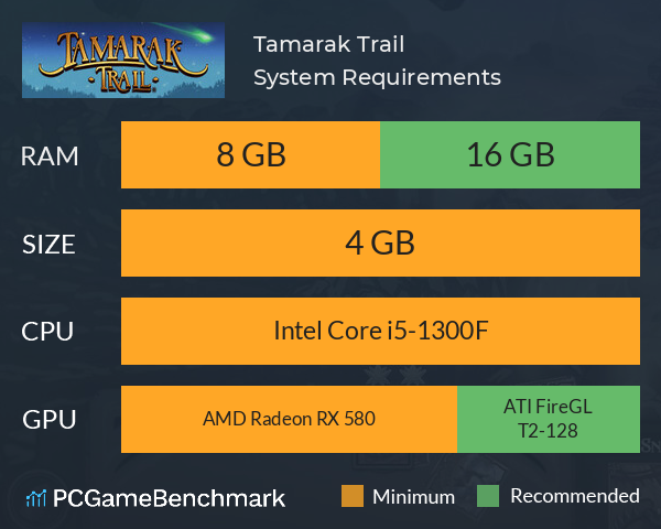 Tamarak Trail System Requirements PC Graph - Can I Run Tamarak Trail