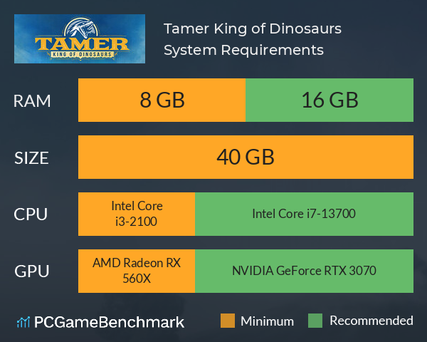 Tamer: King of Dinosaurs System Requirements PC Graph - Can I Run Tamer: King of Dinosaurs