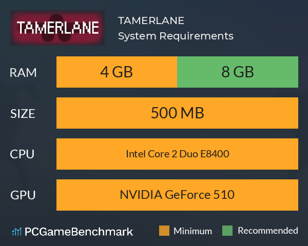 TAMERLANE System Requirements PC Graph - Can I Run TAMERLANE