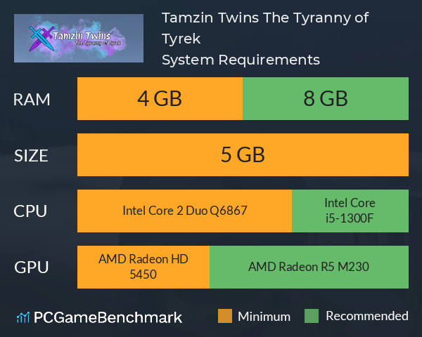 Tamzin Twins: The Tyranny of Tyrek System Requirements PC Graph - Can I Run Tamzin Twins: The Tyranny of Tyrek