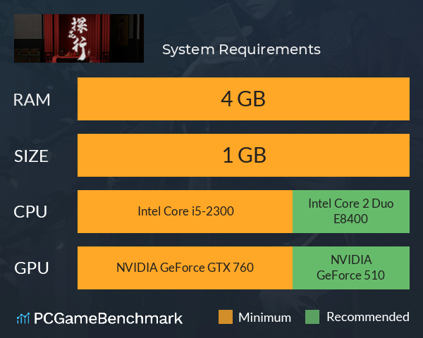 探花行 System Requirements PC Graph - Can I Run 探花行