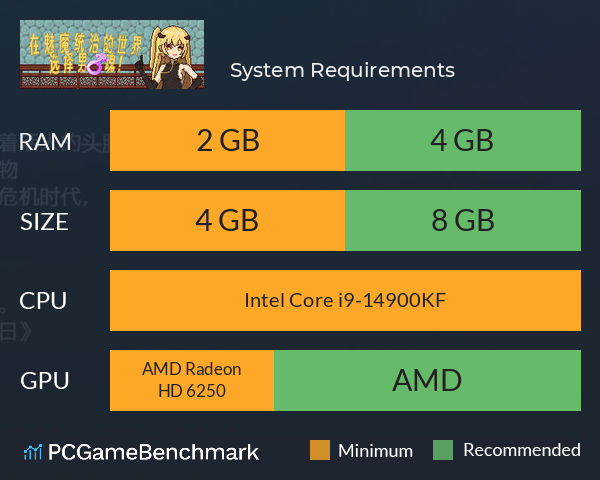 滩涂地—在魅魔统治的世界追求男♂魂！ System Requirements PC Graph - Can I Run 滩涂地—在魅魔统治的世界追求男♂魂！