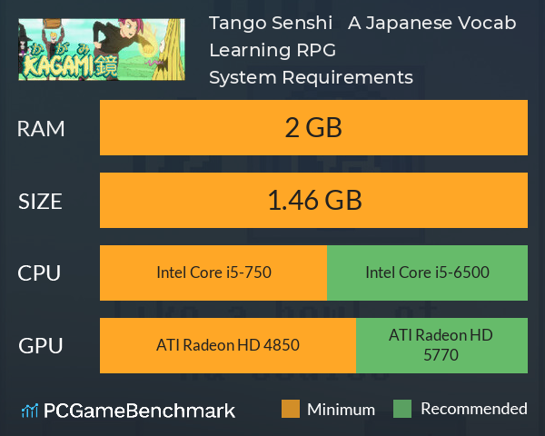 Tango Senshi 単語戦士 : A Japanese Vocab Learning RPG System Requirements PC Graph - Can I Run Tango Senshi 単語戦士 : A Japanese Vocab Learning RPG