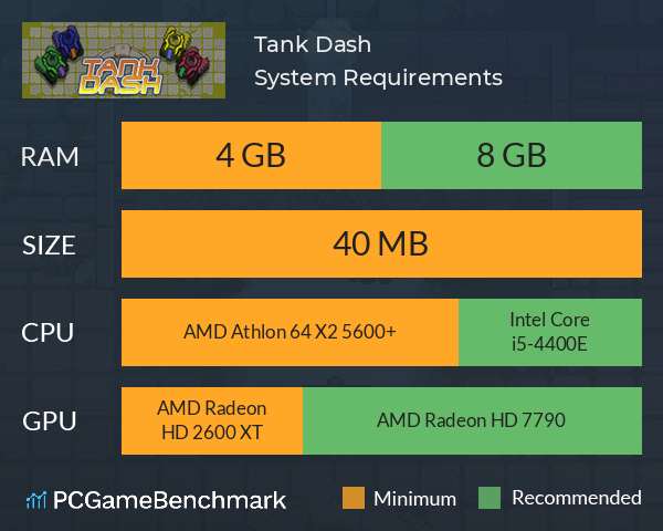 Tank Dash System Requirements PC Graph - Can I Run Tank Dash