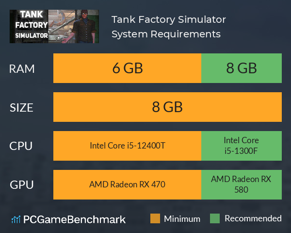 Tank Factory Simulator System Requirements PC Graph - Can I Run Tank Factory Simulator