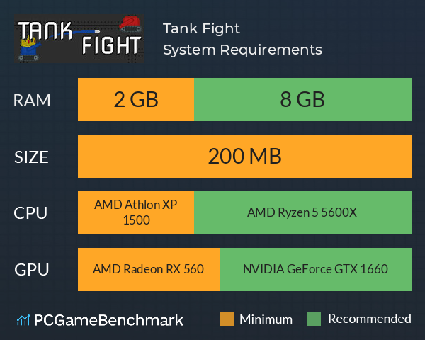 Tank Fight System Requirements PC Graph - Can I Run Tank Fight