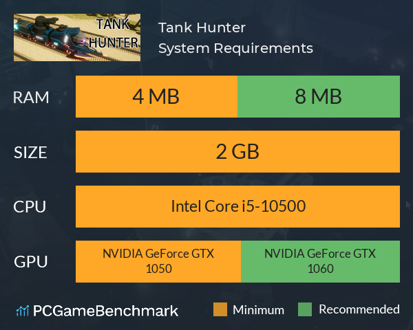 Tank Hunter System Requirements PC Graph - Can I Run Tank Hunter