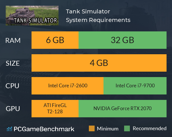 Tank Simulator System Requirements PC Graph - Can I Run Tank Simulator