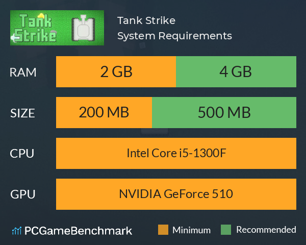 Tank Strike System Requirements PC Graph - Can I Run Tank Strike