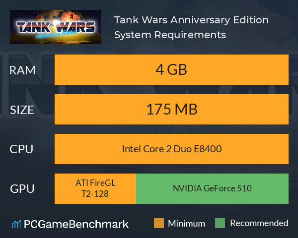 Tank Wars: Anniversary Edition System Requirements PC Graph - Can I Run Tank Wars: Anniversary Edition