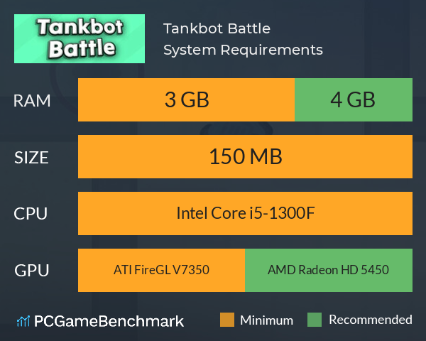 Tankbot Battle System Requirements PC Graph - Can I Run Tankbot Battle