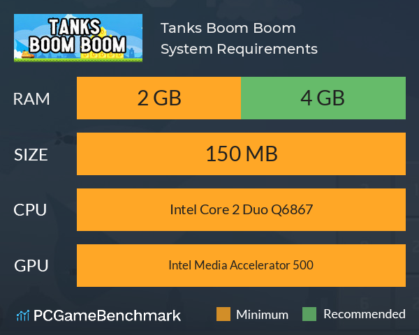 Tanks Boom Boom System Requirements PC Graph - Can I Run Tanks Boom Boom