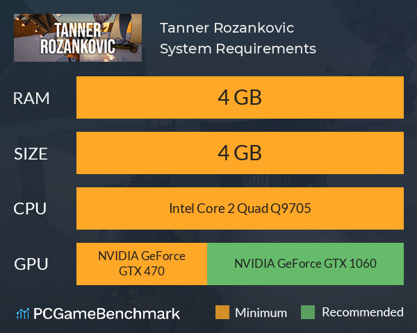 Tanner Rozankovic System Requirements PC Graph - Can I Run Tanner Rozankovic