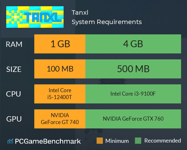 Tanxl System Requirements PC Graph - Can I Run Tanxl