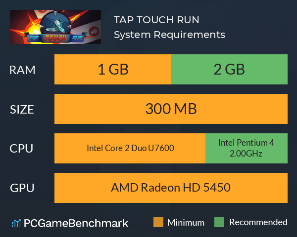 TAP TOUCH RUN System Requirements PC Graph - Can I Run TAP TOUCH RUN