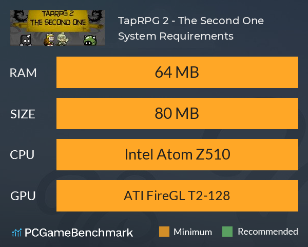 TapRPG 2 - The Second One System Requirements PC Graph - Can I Run TapRPG 2 - The Second One