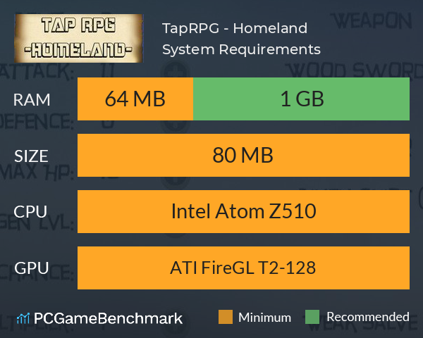 TapRPG - Homeland System Requirements PC Graph - Can I Run TapRPG - Homeland