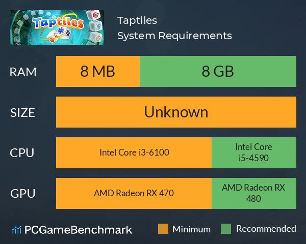 Taptiles System Requirements PC Graph - Can I Run Taptiles