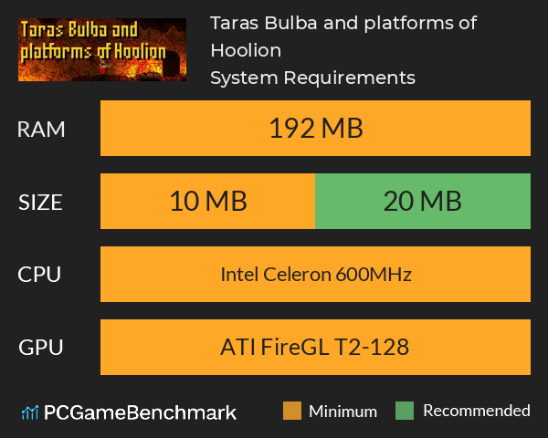 Taras Bulba and platforms of Hoolion System Requirements PC Graph - Can I Run Taras Bulba and platforms of Hoolion