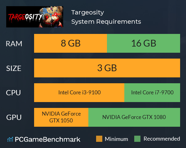 Targeosity System Requirements PC Graph - Can I Run Targeosity