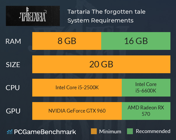 Tartaria: The forgotten tale System Requirements PC Graph - Can I Run Tartaria: The forgotten tale