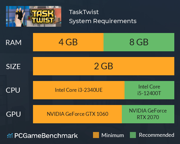 TaskTwist System Requirements PC Graph - Can I Run TaskTwist