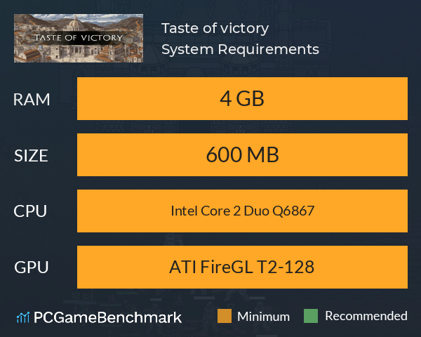 Taste of victory System Requirements PC Graph - Can I Run Taste of victory