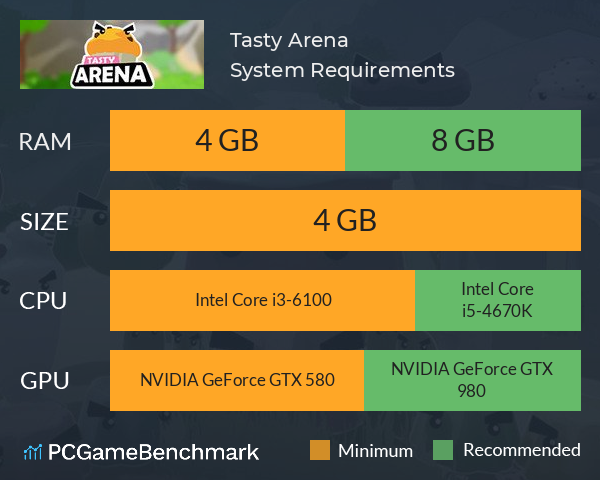 Tasty Arena System Requirements PC Graph - Can I Run Tasty Arena