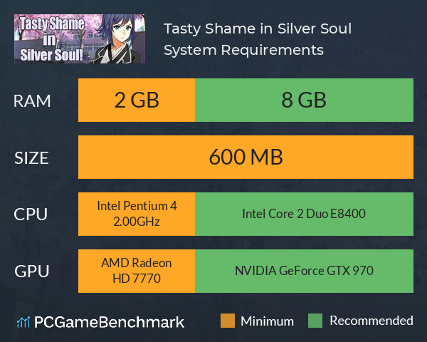 Tasty Shame in Silver Soul! System Requirements PC Graph - Can I Run Tasty Shame in Silver Soul!