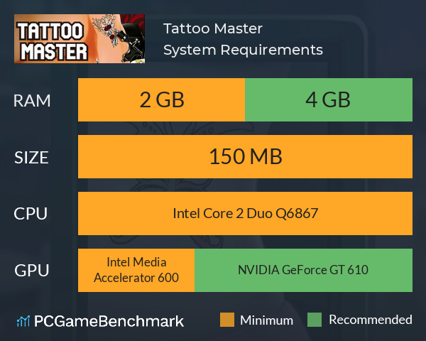 Tattoo Master System Requirements PC Graph - Can I Run Tattoo Master