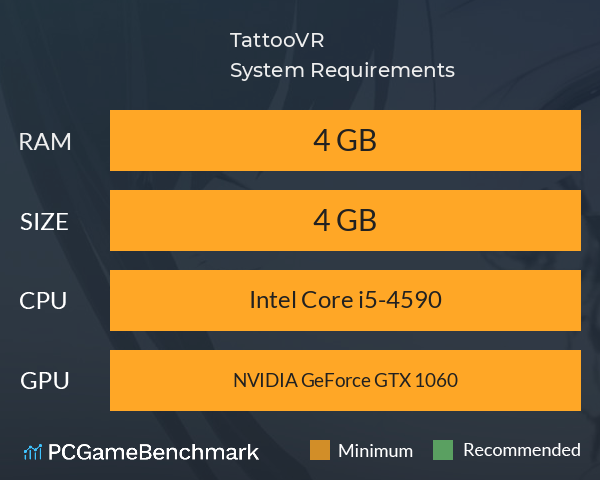 TattooVR System Requirements PC Graph - Can I Run TattooVR