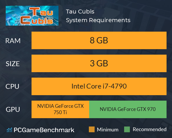 Tau Cubis System Requirements PC Graph - Can I Run Tau Cubis