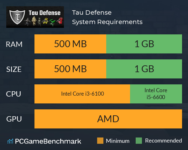 Tau Defense System Requirements PC Graph - Can I Run Tau Defense