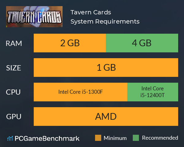 Tavern Cards System Requirements PC Graph - Can I Run Tavern Cards