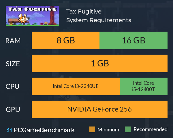 Tax Fugitive System Requirements PC Graph - Can I Run Tax Fugitive