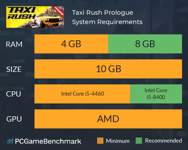 Taxi Rush: Prologue System Requirements PC Graph - Can I Run Taxi Rush: Prologue