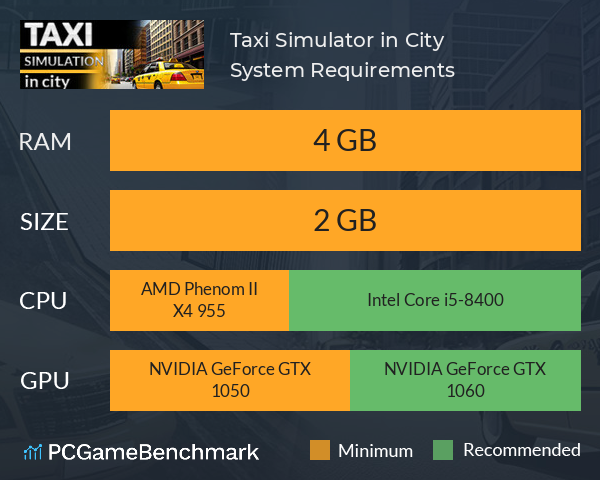 Taxi Simulator in City System Requirements PC Graph - Can I Run Taxi Simulator in City