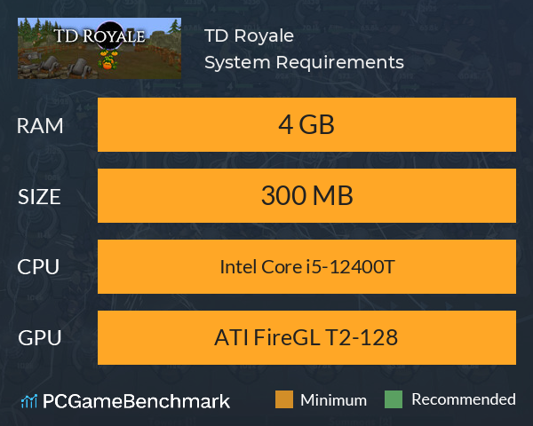 TD Royale System Requirements PC Graph - Can I Run TD Royale