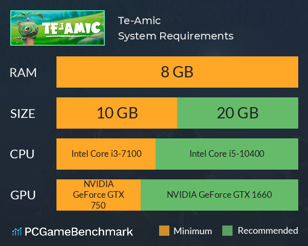 Te-Amic System Requirements PC Graph - Can I Run Te-Amic