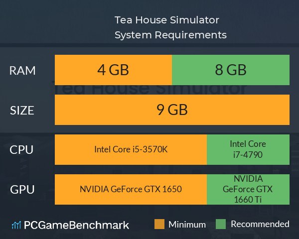 Tea House Simulator System Requirements PC Graph - Can I Run Tea House Simulator