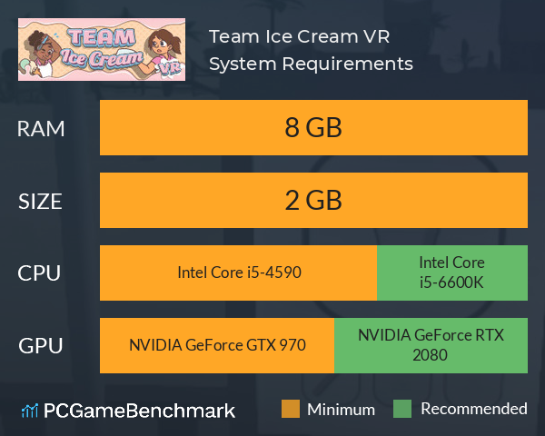 Team Ice Cream VR no Steam