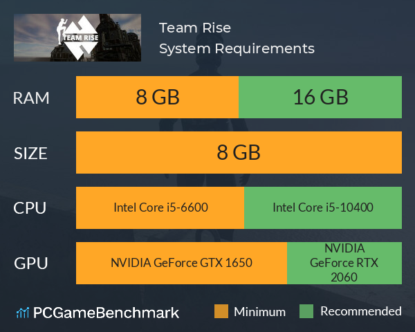 Team Rise System Requirements PC Graph - Can I Run Team Rise