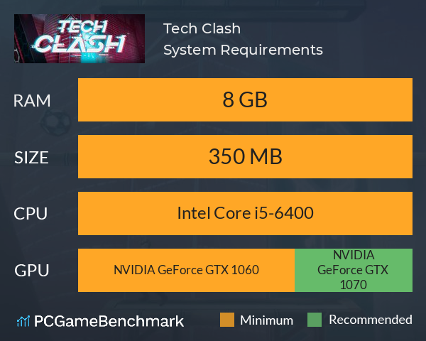 Tech Clash System Requirements PC Graph - Can I Run Tech Clash