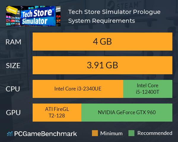 Tech Store Simulator: Prologue System Requirements PC Graph - Can I Run Tech Store Simulator: Prologue