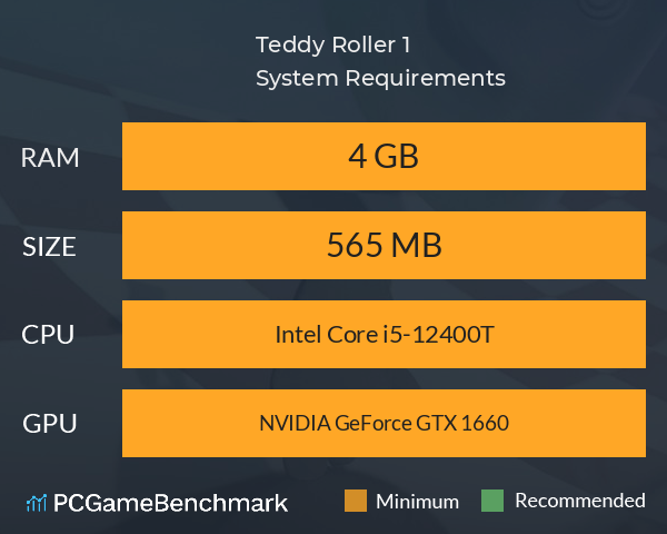 Teddy Roller 1 System Requirements PC Graph - Can I Run Teddy Roller 1