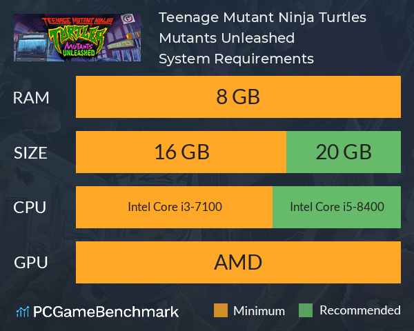 Teenage Mutant Ninja Turtles: Mutants Unleashed System Requirements PC Graph - Can I Run Teenage Mutant Ninja Turtles: Mutants Unleashed