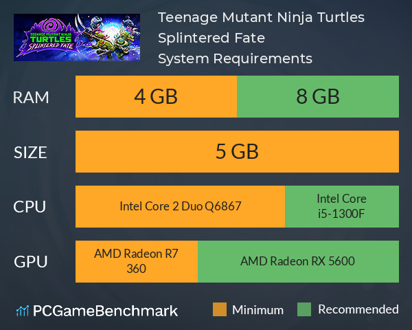 Teenage Mutant Ninja Turtles: Splintered Fate System Requirements PC Graph - Can I Run Teenage Mutant Ninja Turtles: Splintered Fate